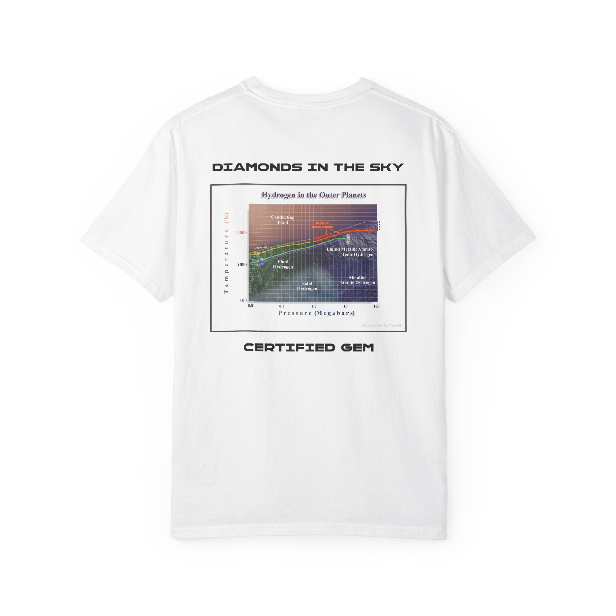 Diamonds in the Sky - Tee