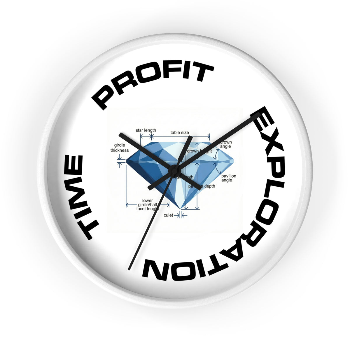 Exploration Time - 10" Wall Clock